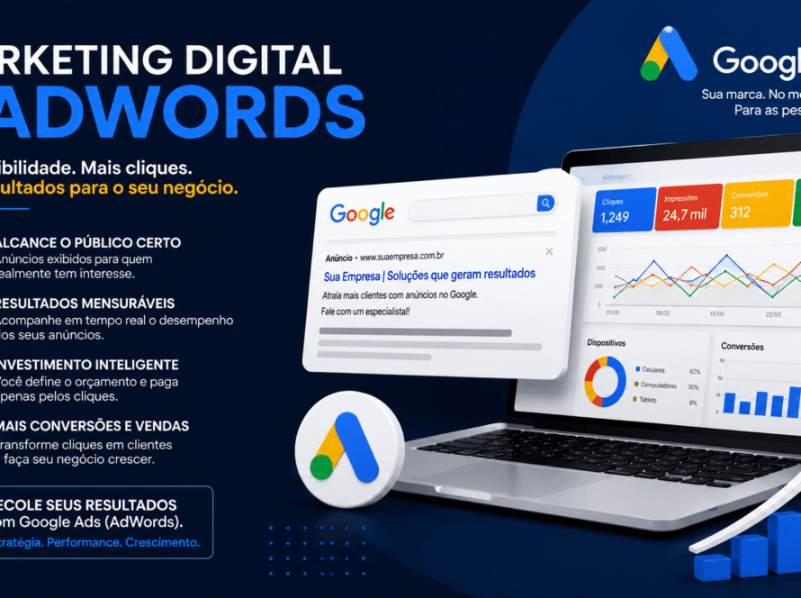 Mkt digital e AdWods